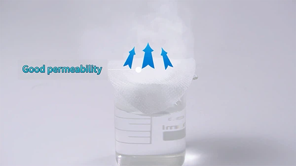 Breathable Breathable